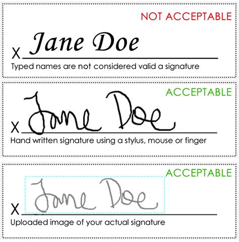 What is a valid signature?