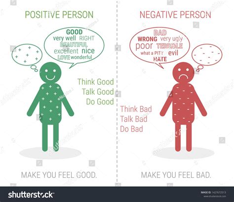 What is a very negative person called?