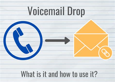 What is a voicemail drop?