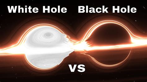 What is a white hole?