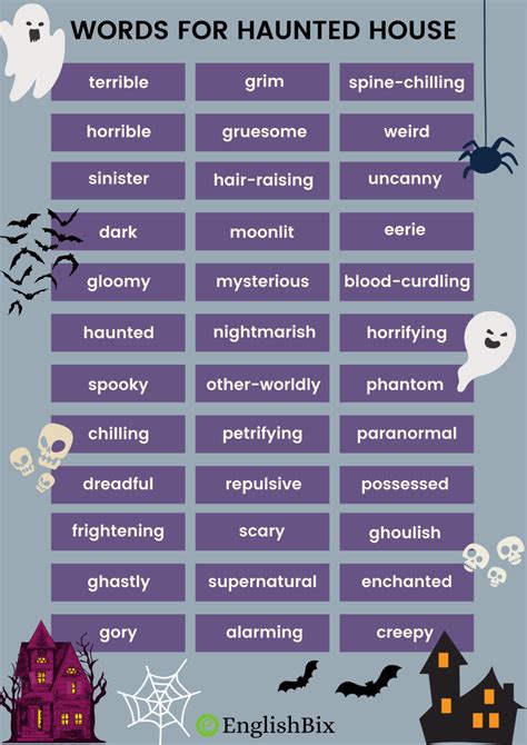 What is a word for a creepy person?