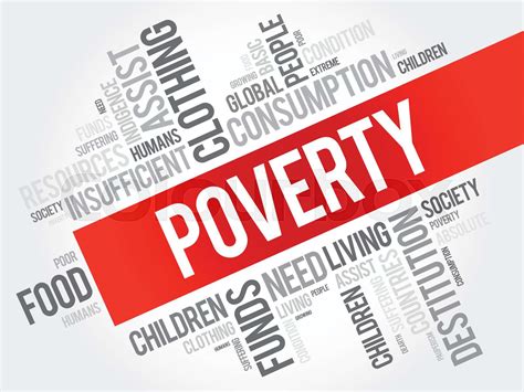 What is a word for extreme poverty?