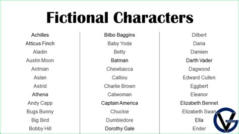 What is a word for fictional?