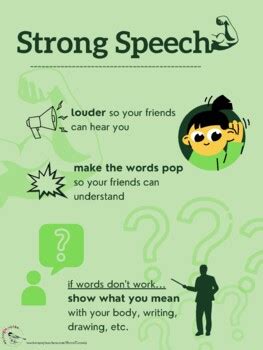 What is a word for mumbling speech?