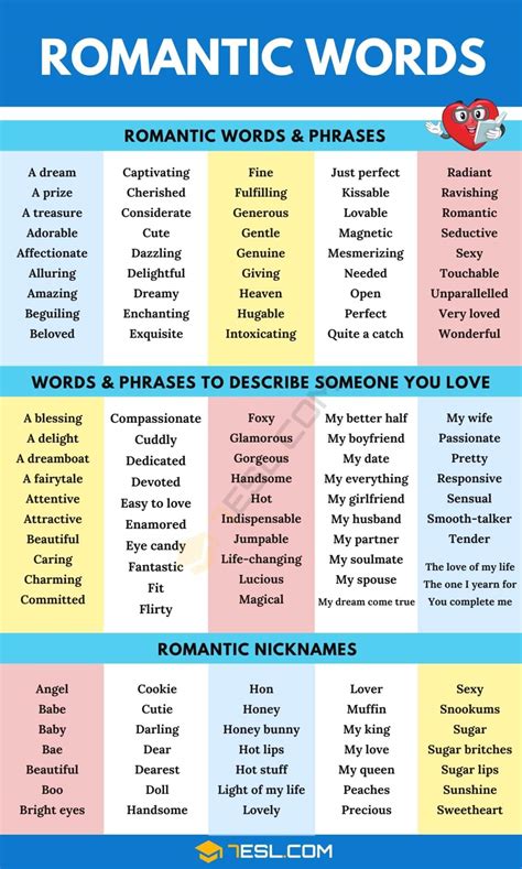 What is a word for someone who is romantic?