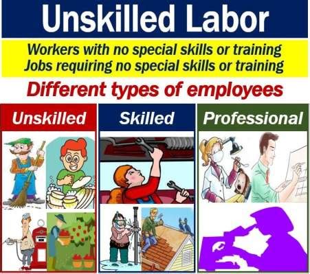 What is a word for unskilled jobs?