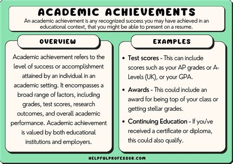 What is academic achievement with example?