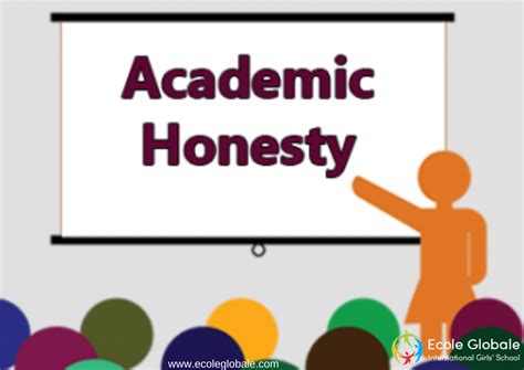 What is academic honesty IB?