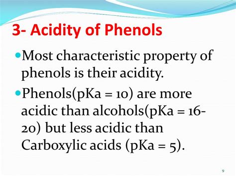 What is acidity of phenol?