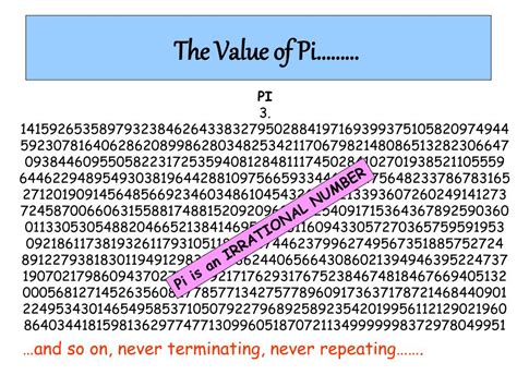 What is actual value of pi?