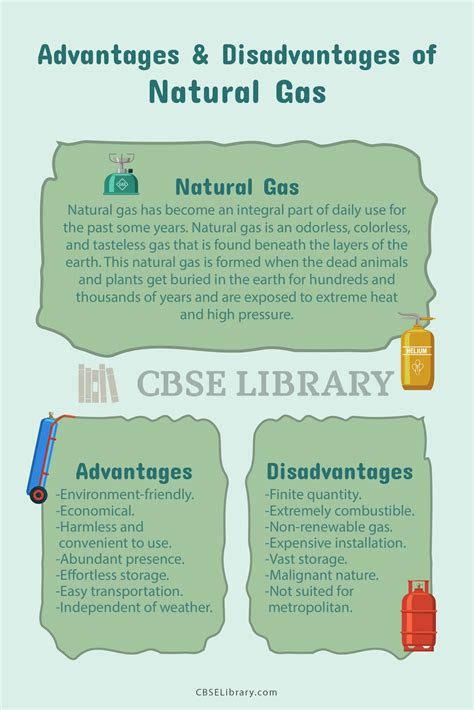 What is advantages and disadvantages of LNG?