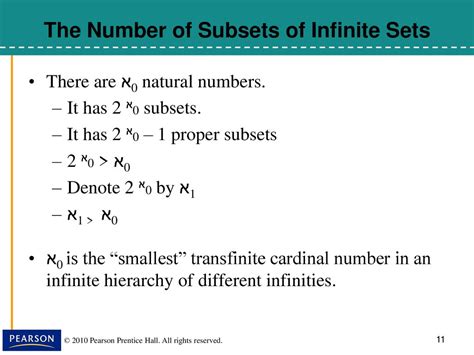 What is after א0?