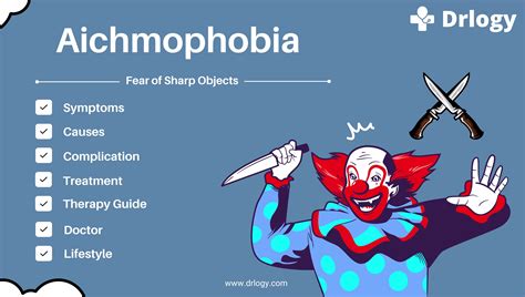 What is aichmophobia?