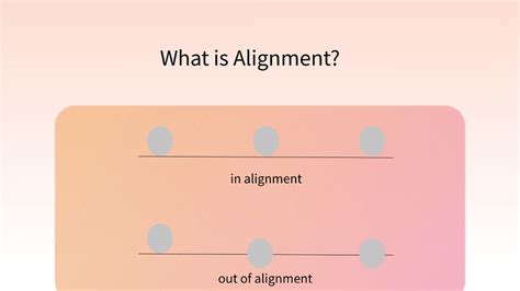 What is alignment and its types?