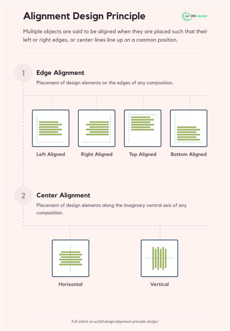 What is alignment examples?