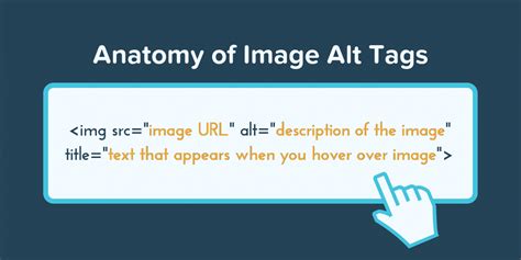 What is alt tag used for?