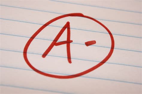 What is an A minus grade?
