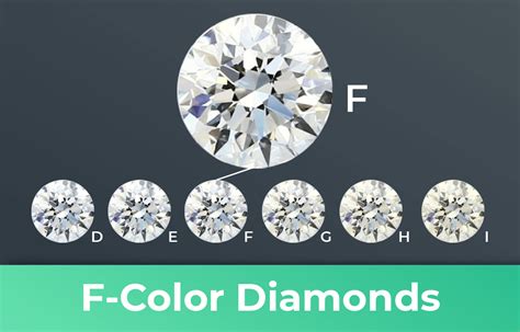 What is an F color diamond?