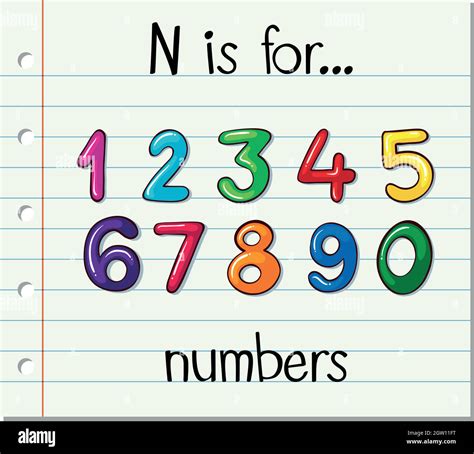What is an N number?