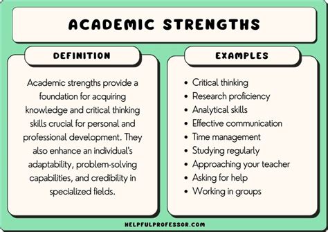 What is an academic strength?