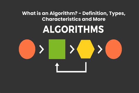 What is an algorithm in coding?