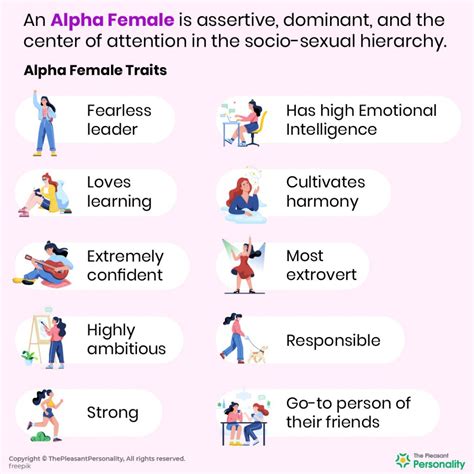 What is an alpha female in bed?