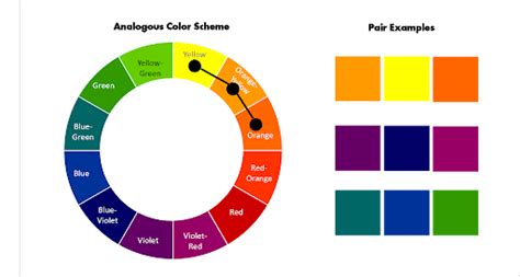 What is an analogous color scheme emotion?