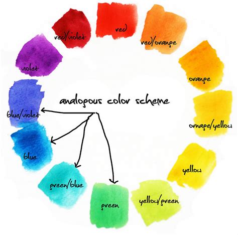 What is an analogous color scheme in real life?