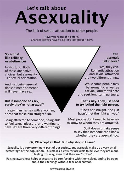 What is an asexual crush called?