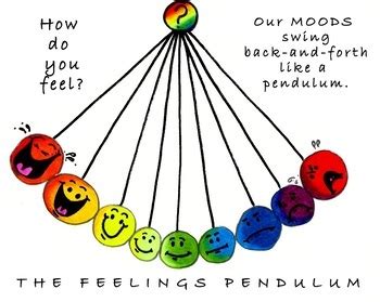 What is an emotion like a pendulum?