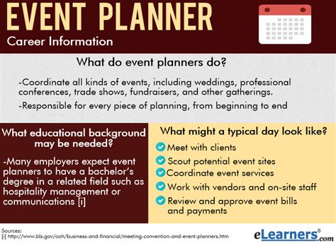 What is an event consultant?