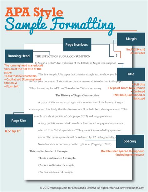 What is an example of APA format?