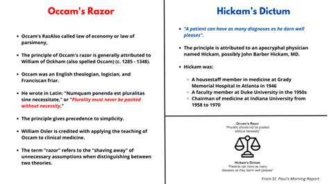 What is an example of Hickam's dictum?