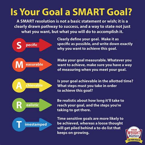 What is an example of a SMART safety goal?