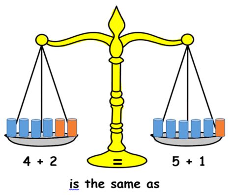 What is an example of a balance scale?