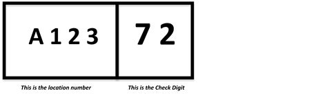 What is an example of a check digit?