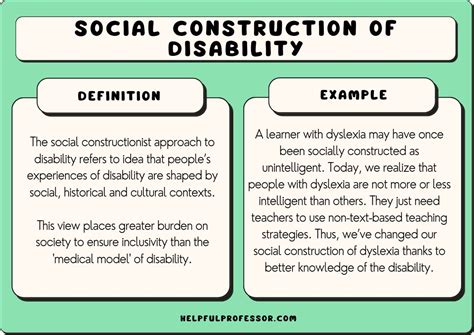 What is an example of a disability?