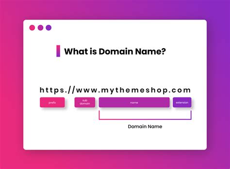 What is an example of a domain name?