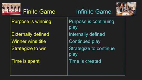 What is an example of a finite game?