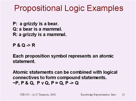 What is an example of a propositional logic argument?