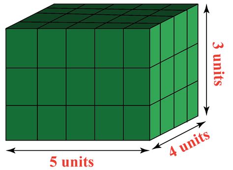 What is an example of a rectangular prism?