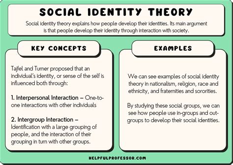 What is an example of a social theory?
