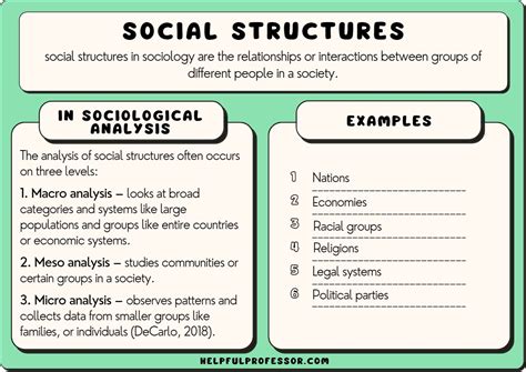 What is an example of a societal breakdown?