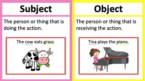 What is an example of a subject or object?