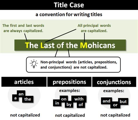 What is an example of a title case?