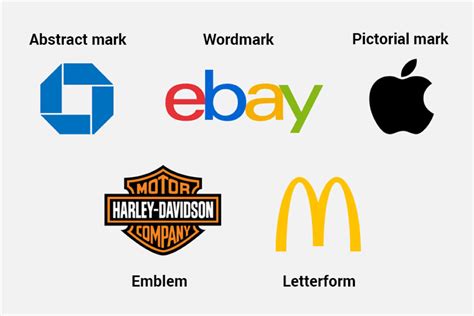 What is an example of a trademark logo?