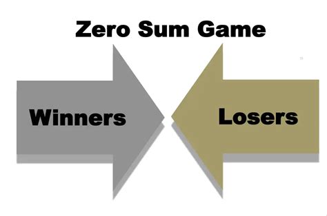 What is an example of a two person zero-sum game?