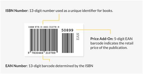 What is an example of a valid ISBN number?