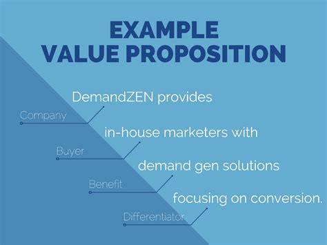 What is an example of a value proposition statement?