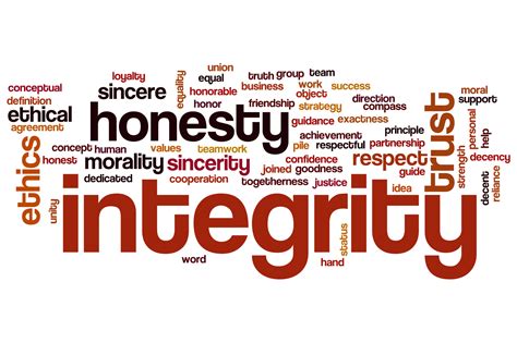 What is an example of academic integrity in real life?